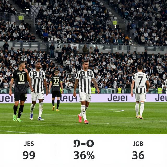 Juventus vs Sassuolo: Phân Tích Thống Kê Đối Đầu Đầy Bất Ngờ